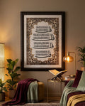 Char Qul — Four Qul Surahs Islamic Wall Art | 24×30